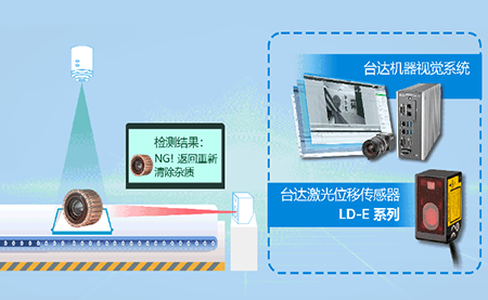 臺(tái)達(dá)視覺+激光傳感器解決方案 助力電機(jī)生產(chǎn)檢測(cè)質(zhì)效升級(jí)